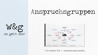 BWZ 2 Unternehmensmodell  1 Anspruchsgruppen [upl. by Aseyt]