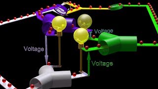 Three phase electric power and phasor diagrams explained [upl. by Acillegna]