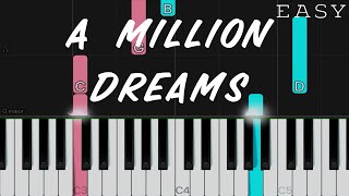 A Million Dreams  The Greatest Showman  EASY Piano Tutorial [upl. by Hagerman]