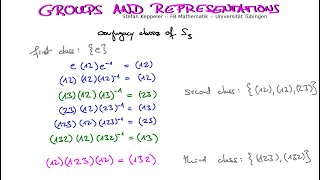 Conjugacy classes 2  S₃ [upl. by Ellingston]