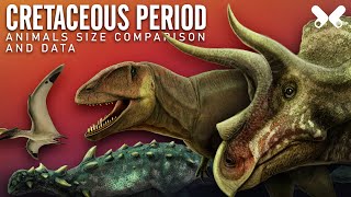 CRETACEOUS PERIOD Dinosaurs and other animals Size comparison and data [upl. by Warrenne]