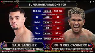 CASIMERO VS SANCHEZ FULL FIGHT 2024 [upl. by Ahl]