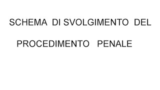 Schema di svolgimento del procedimento penale [upl. by Agnes]