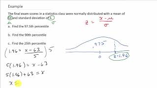 Finding Percentiles for a Normal Distribution [upl. by Kehoe]