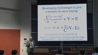 8 OneDimensional Wave Functions [upl. by Britt]