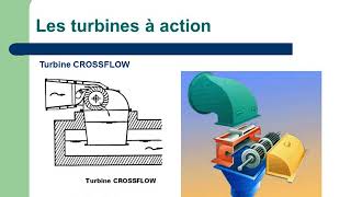 Turbines Hydrauliques [upl. by Norrv]