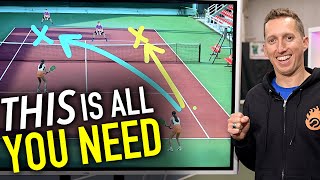 Ultimate Doubles Strategy For Success  Tennis Lesson [upl. by Nileuqay]