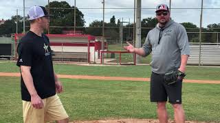 How to Throw a Sinker Slider and Forkball [upl. by Devitt]