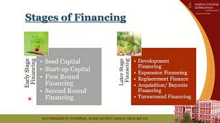 Stages of Venture Capital Financing [upl. by Trefler]