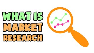 What is Market Research  Explained in 2 min [upl. by Dedrick]