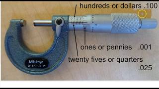 How to Read a Micrometer [upl. by Bamberger]