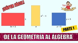 Área y perímetro con expresiones algebraicas Parte 1 [upl. by Ian387]