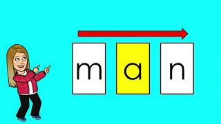 segmenting amp blending CVC words  short a [upl. by Chobot]