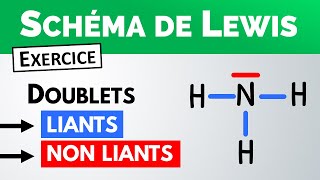 Comprendre un schéma de LEWIS ✏️ Exercice  Seconde  PhysiqueChimie [upl. by Vinaya]