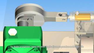 Dosing Pump Stroke Adjustment [upl. by Lareena]