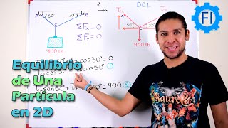 Equilibrio de Partículas Paso a Paso  Salvador FI [upl. by Pavior]