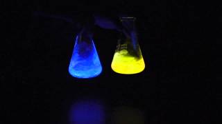 chemiluminescence [upl. by Forrer]