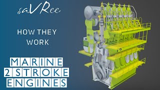 Marine Diesel Two Stroke Engine  How it Works [upl. by Karel]