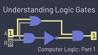 Understanding Logic Gates [upl. by Adiela]