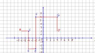 Układ współrzędnych  długości odcinków i pola figur  Matematyka SP i Gimnazjum [upl. by Emmit]