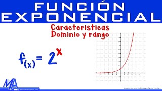 Función Exponencial  Características [upl. by Orelee]