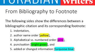 Turabian 9 Style  Part Two Citations Bibliography amp Footnotes [upl. by Repmek]