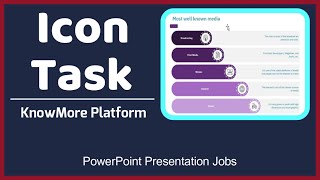 How To Complete Icon Task On KnowMore Platform [upl. by Goat]