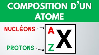 Déterminer la COMPOSITION dun ATOME  PhysiqueChimie collège lycée [upl. by Yc]