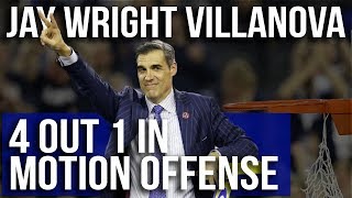 Villanova Wildcats Jay Wright Motion Offense  Film Room [upl. by Rissa]