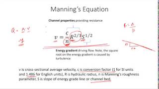 Mannings Equation [upl. by Mrots]