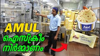 ICE CREAM Making Process in Amul Factory  AMUL ഫാക്ടറിയിൽ ഐസ്ക്രീം നിർമിക്കുന്നത് കാണാം [upl. by Nylarahs]