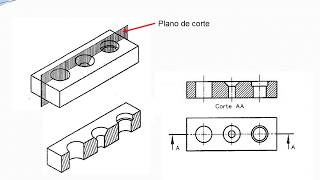 Desenho Técnico Cortes e Seções [upl. by Athenian79]