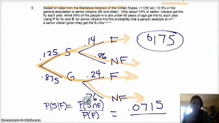 AP Statistics  Chapter 5 Review  Probability What are the Chances [upl. by Suolhcin572]