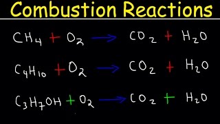 Balancing Combustion Reactions [upl. by Downs]