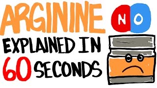 Arginine Explained in 60 Seconds  Do Nitric Oxide NO Boosters Increase Your Fitness Gains [upl. by Weintrob]