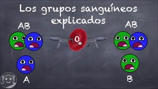 LOS GRUPOS SANGUÍNEOS EXPLICADOS [upl. by Jessamyn]