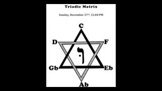 Webinar 1 The Diminished Triadic Matrix [upl. by Mot]