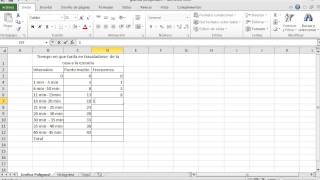 como hacer una grafica poligonal en excel [upl. by Regazzi]