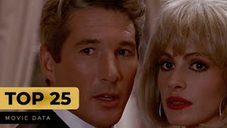 RICHARD GERE MOVIES  TOP 25 [upl. by Otrebmuh]