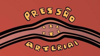 Não subestime a hipertensão  Animação 04 [upl. by Papke374]