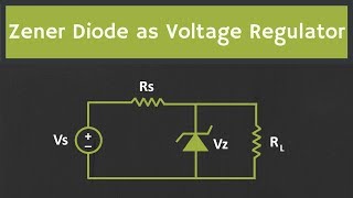 What is Zener Diode  Zener Diode as a Voltage Regulator Explained with solved Examples [upl. by Yanehs]