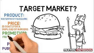 The 4 Ps of The Marketing Mix Simplified [upl. by Teagan423]