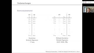 12 Kanonische Korrelationsanalyse [upl. by Ynnelg]