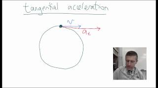 16  Tangential Acceleration [upl. by Nozicka]