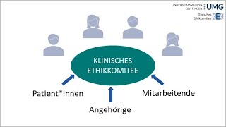 Das klinische Ethikkomitee [upl. by Malcom]