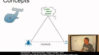 SEM101  Word Semantics [upl. by Einnim]