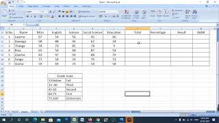 Microsoft Excel Formula hman dan [upl. by Eddie]