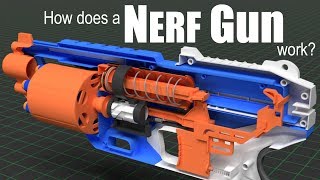 How does a Nerf Gun work [upl. by Ilbert]