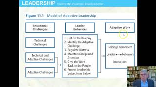 Trait Approach Chap 2 Leadership by Northouse 8th ed [upl. by Carolus]