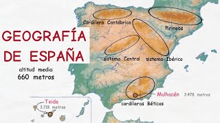 Aprender español Geografía de España nivel básico [upl. by Yditsahc621]